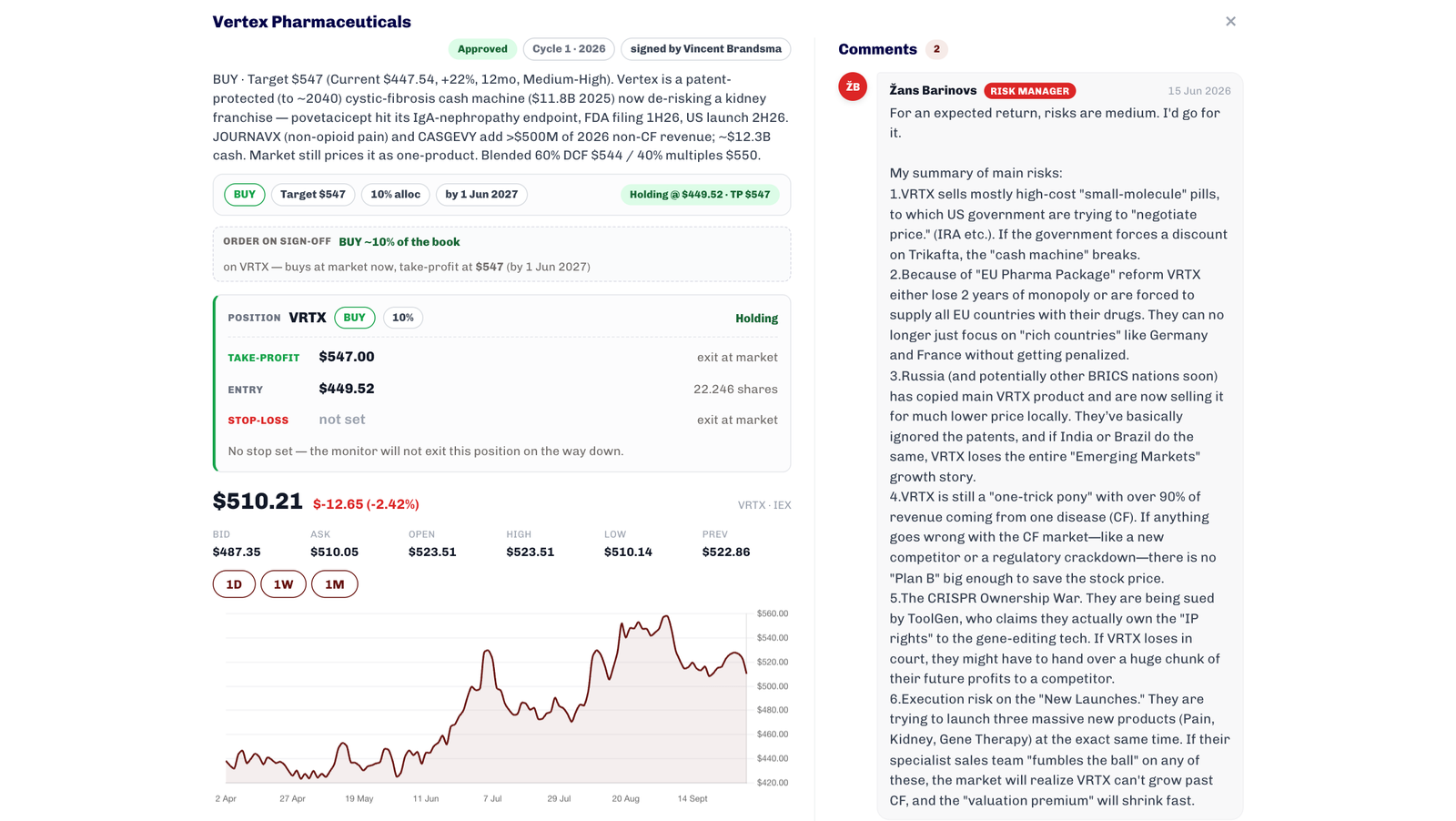 The Vertex proposal: the thesis, the position and the Risk Manager's comment