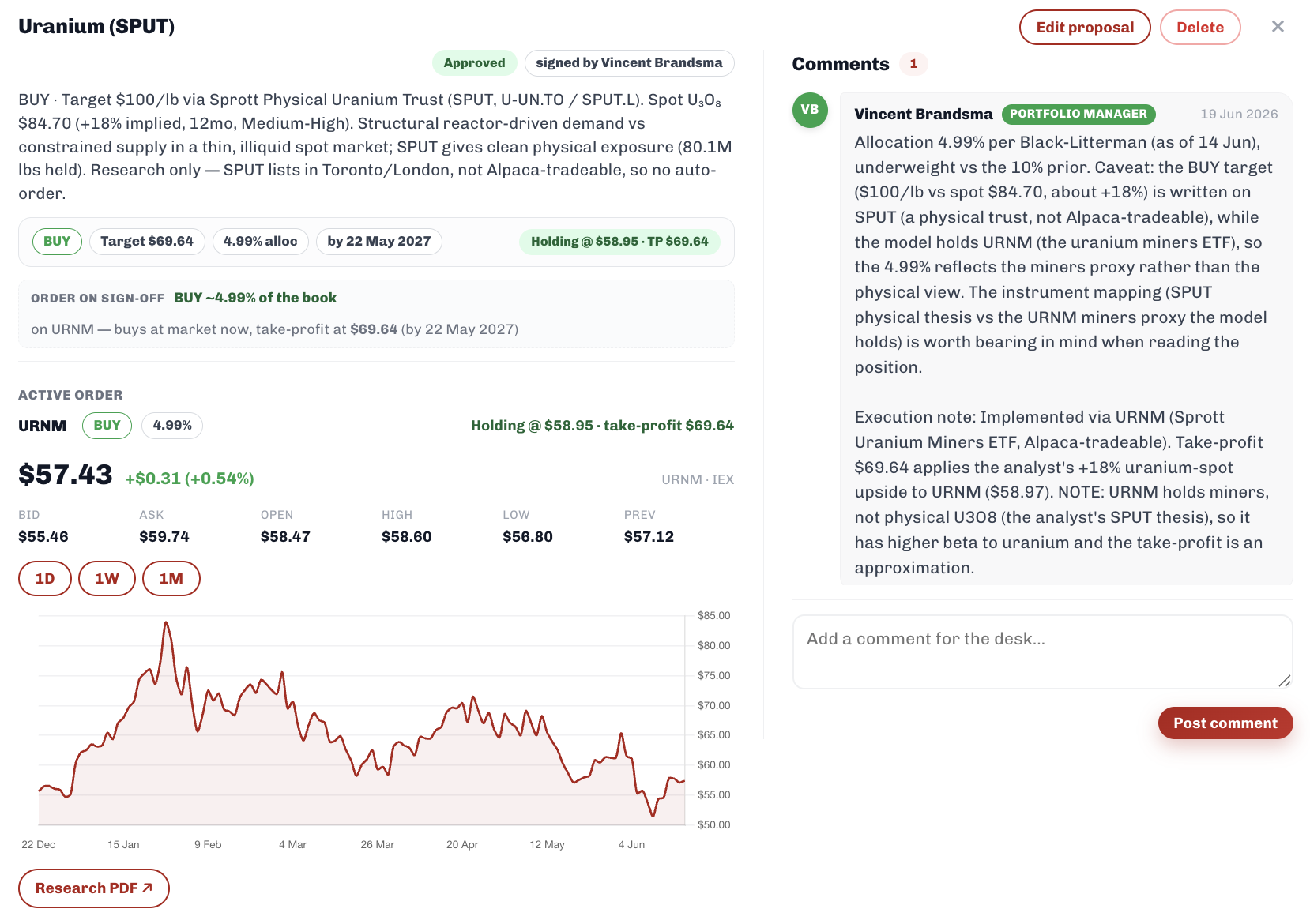 A proposal with the analyst's rationale and the desk discussing it in the comments