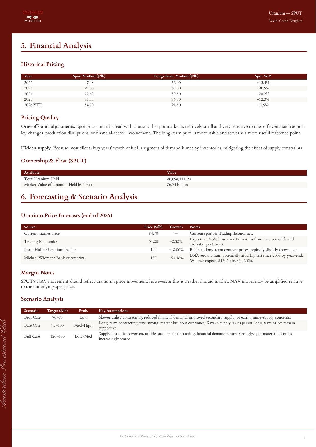 Financial analysis and scenario analysis