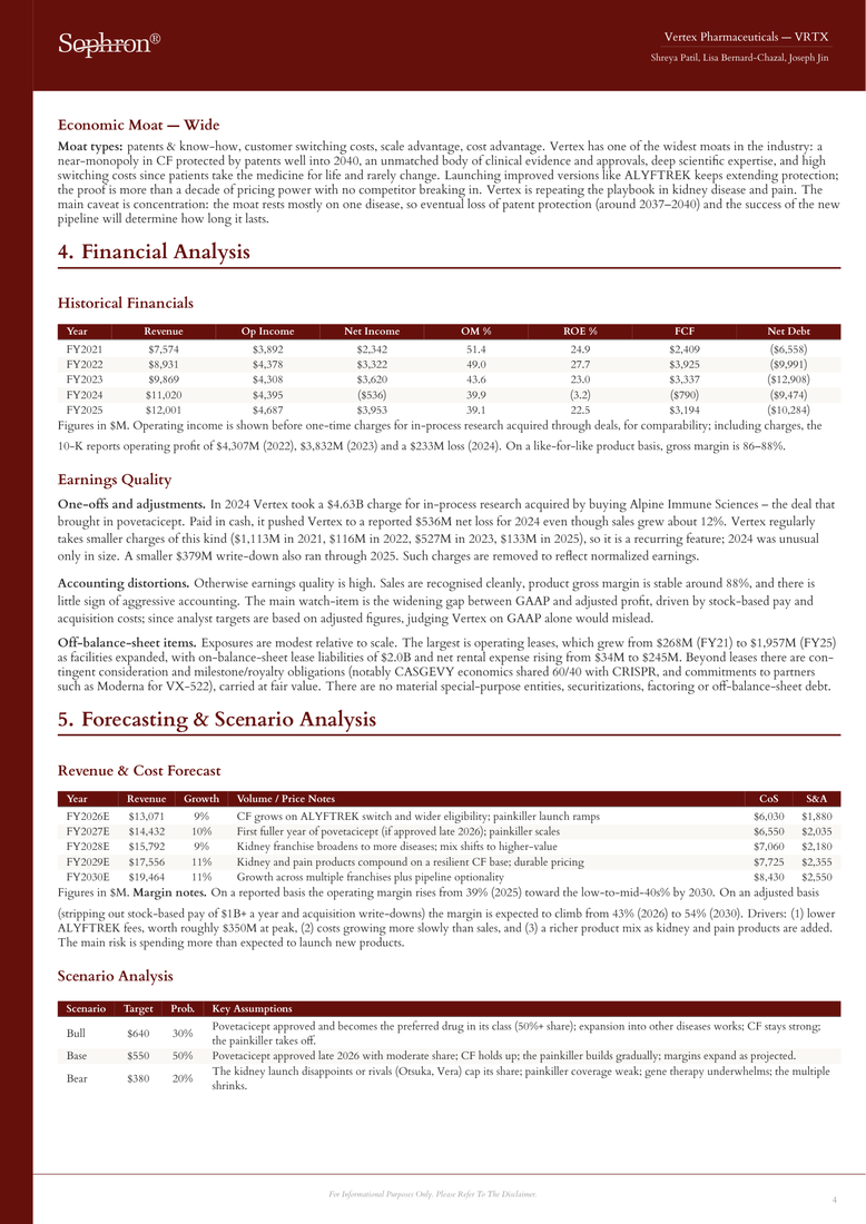 Five years of financials, a revenue forecast and bull, base and bear scenarios