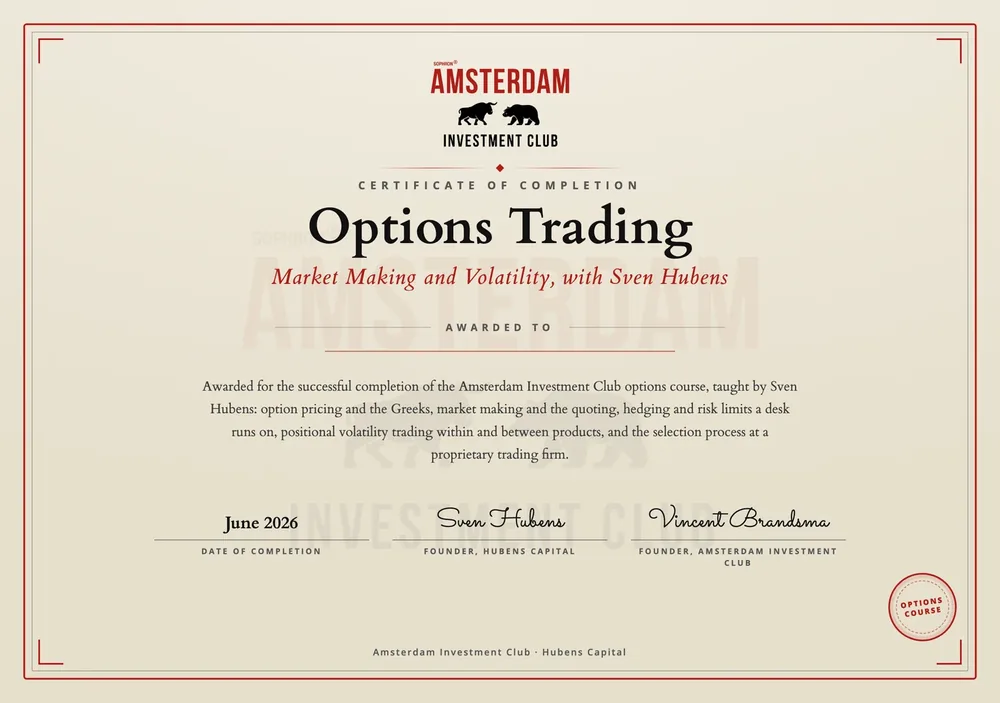 The Options Trading certificate