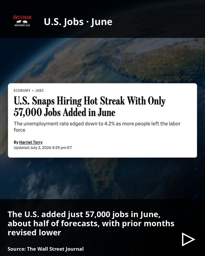 Headline card: US June jobs report, sourced to The Wall Street Journal