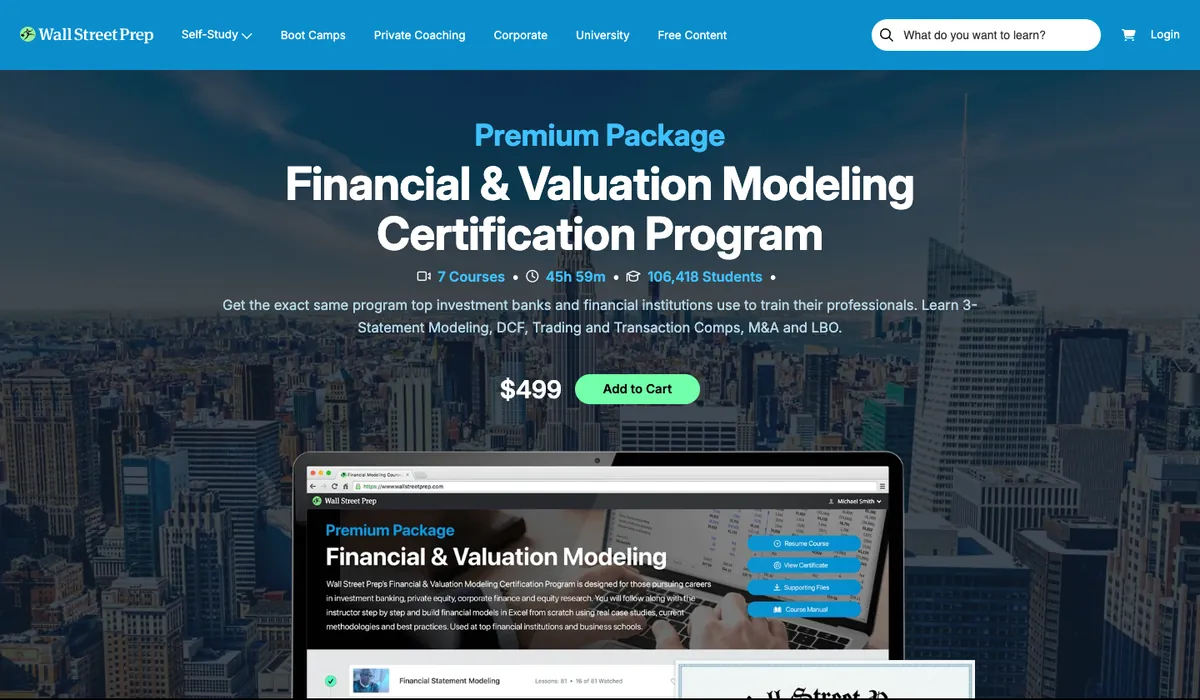 The Premium Package page on wallstreetprep.com