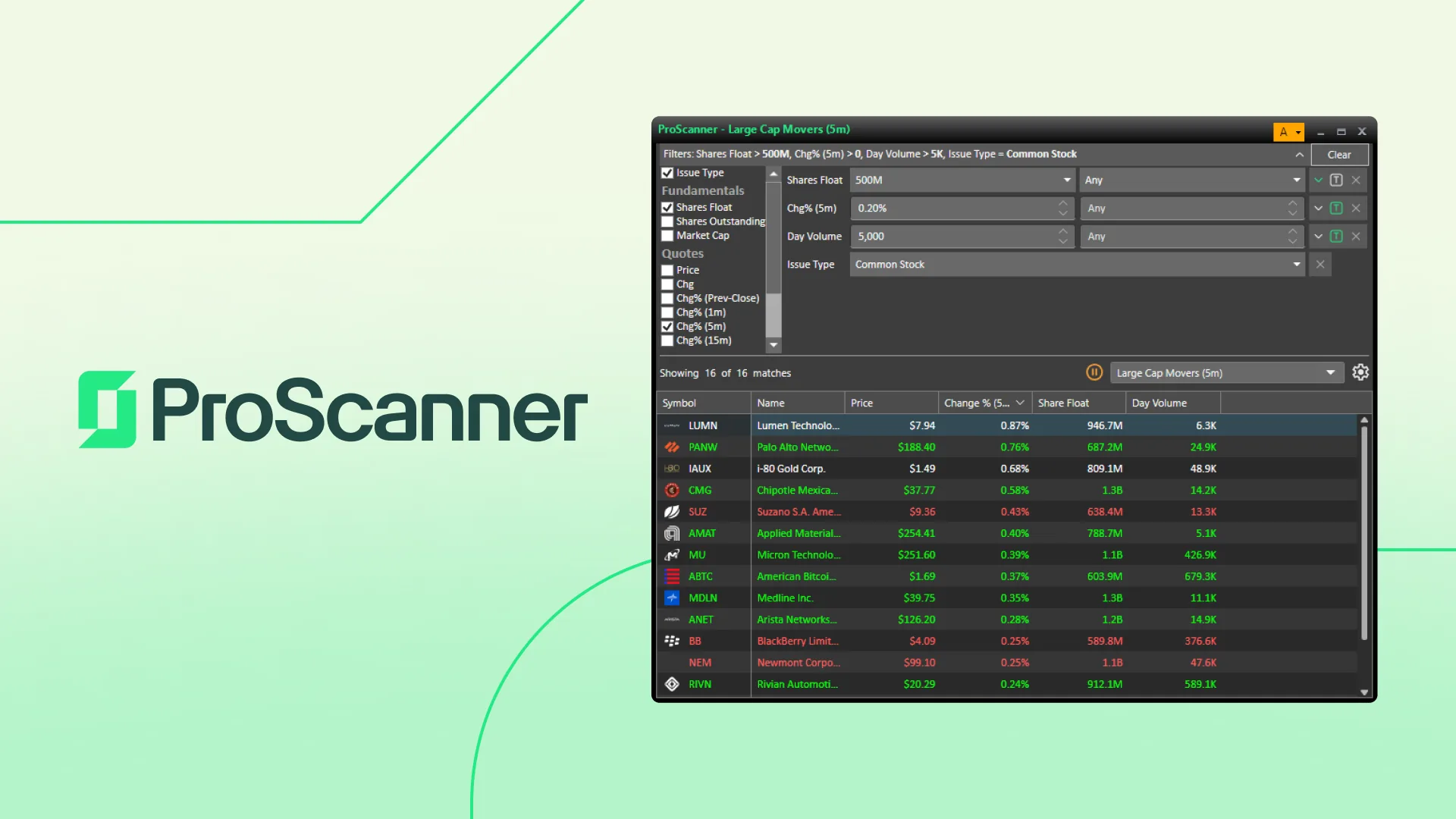 ProScanner platform