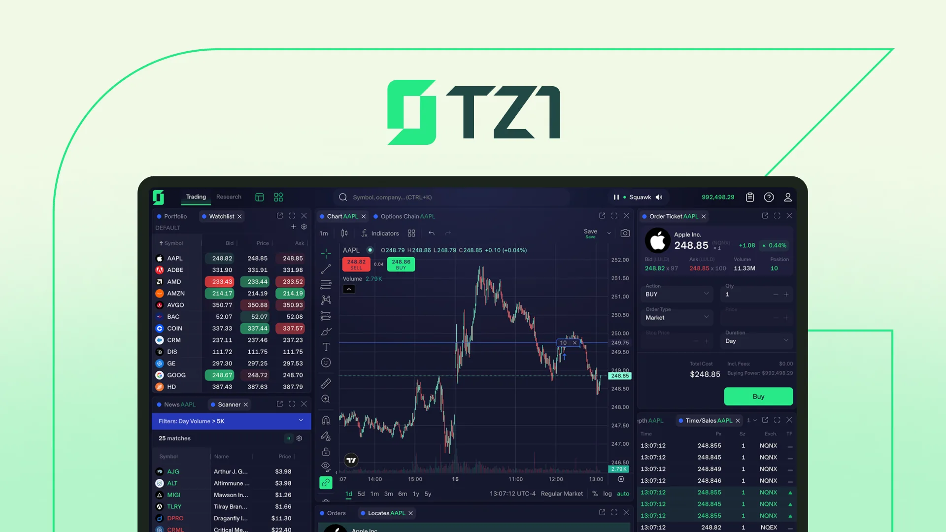 TZ1 platform
