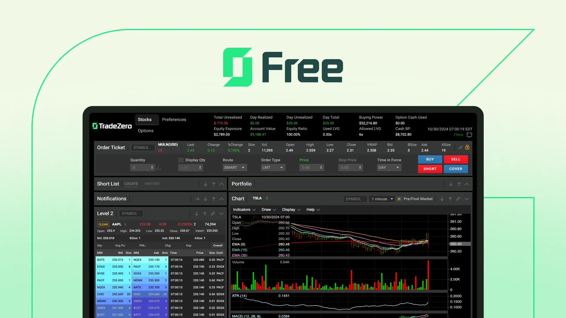 ZeroFree platform