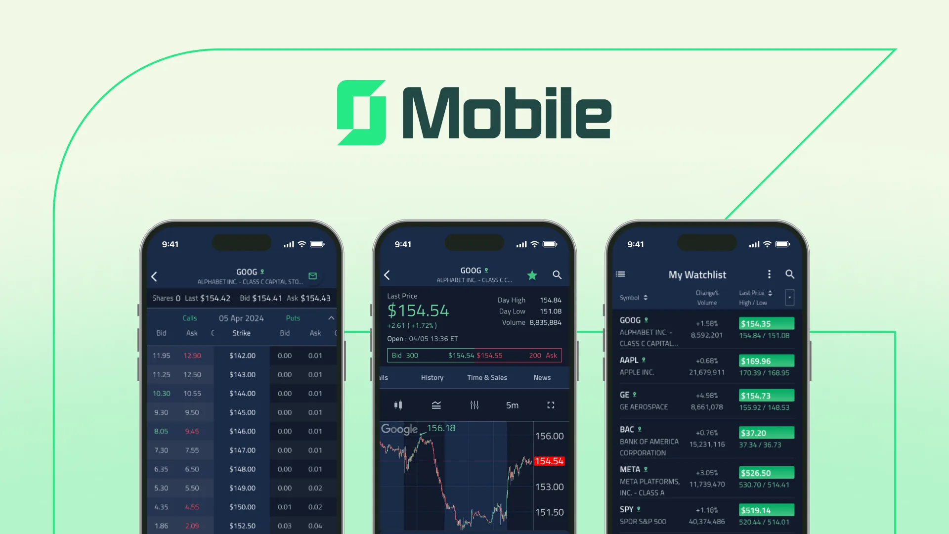 ZeroMobile platform