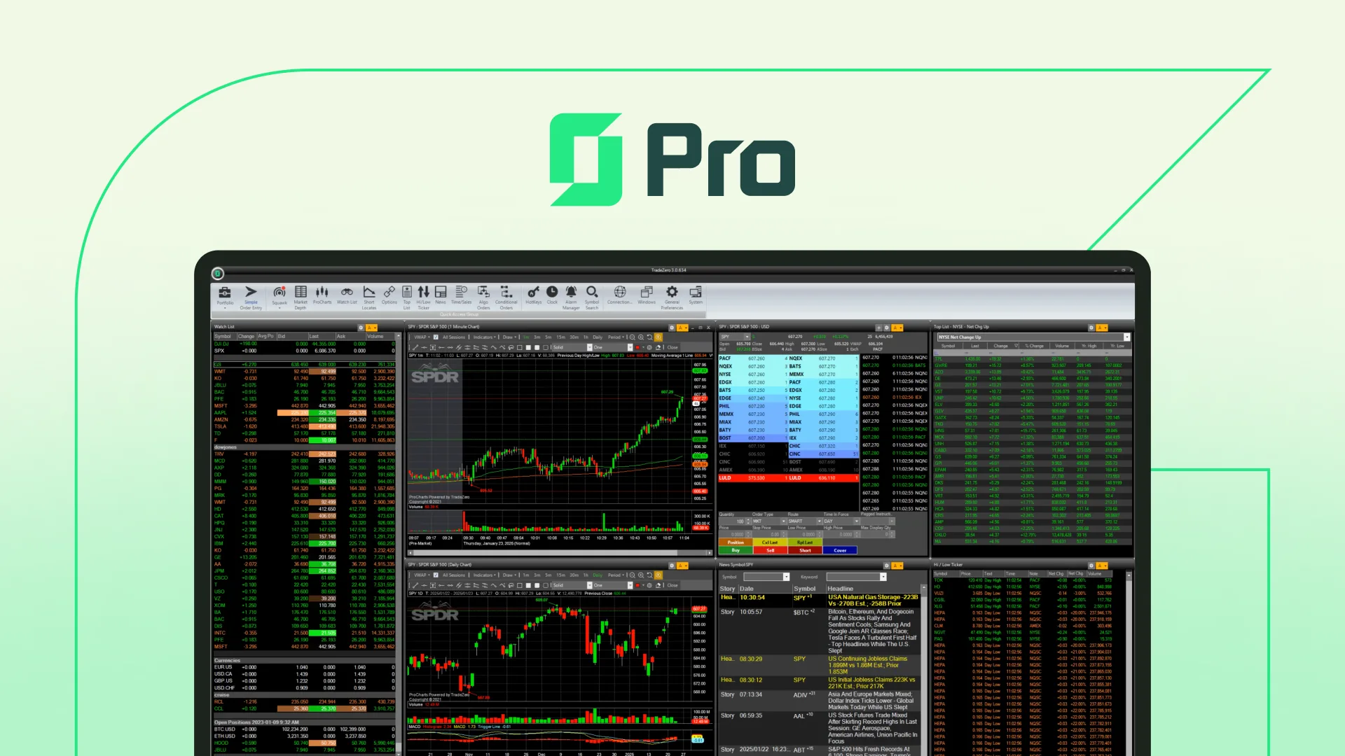 ZeroPro platform